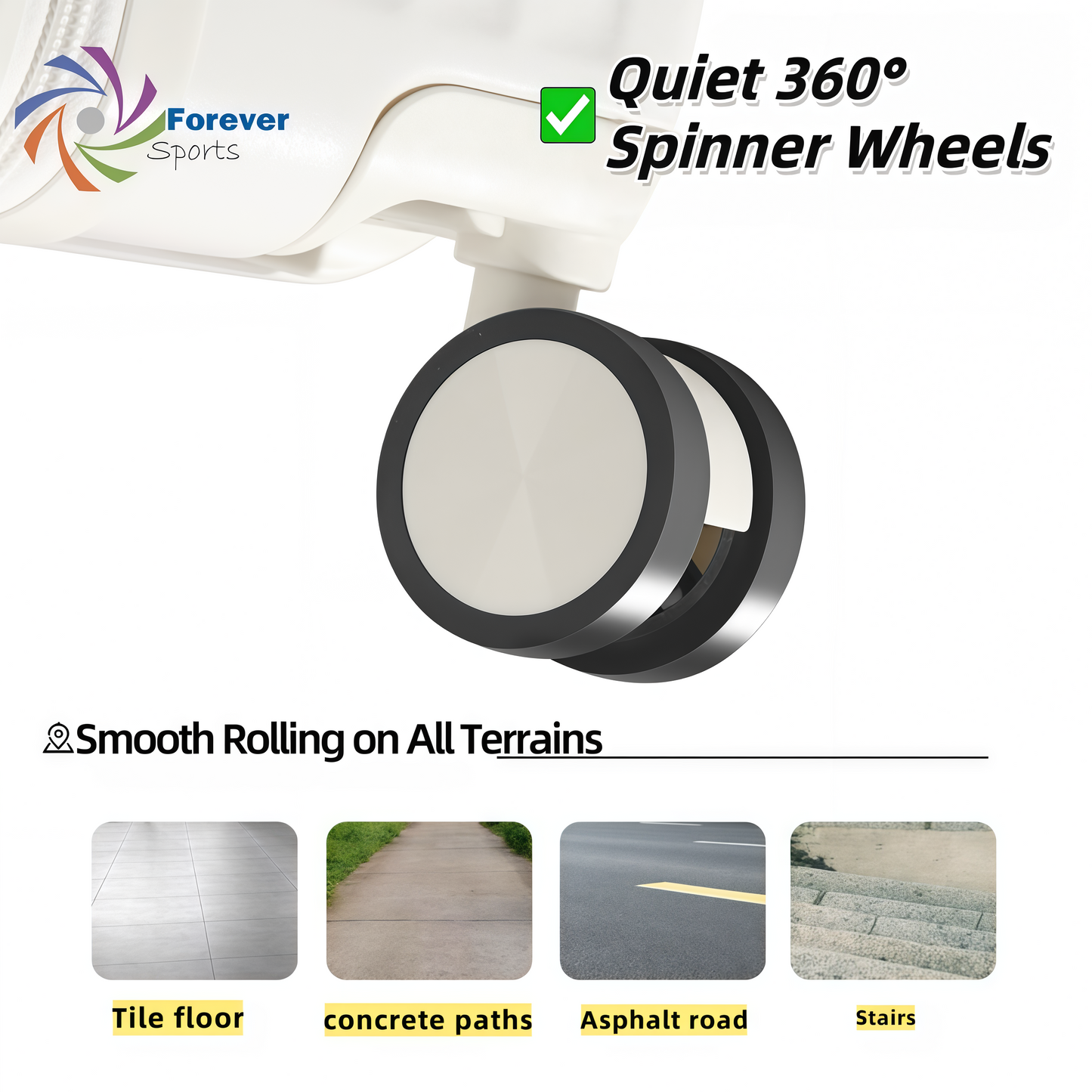 3pcs luggage Suitcase Trolley Set TSA Lock Travel Carry on Hard Cases-WHITE